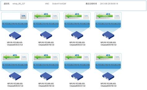 新华三集团H3C IMC VCM虚拟连接管理服务器端口修改操作指南
